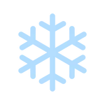 Guaranteed No Added Sensitivity