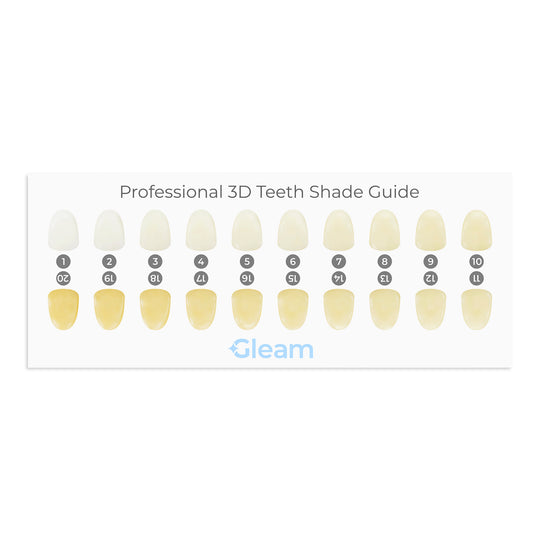 Teeth Whitening Strips